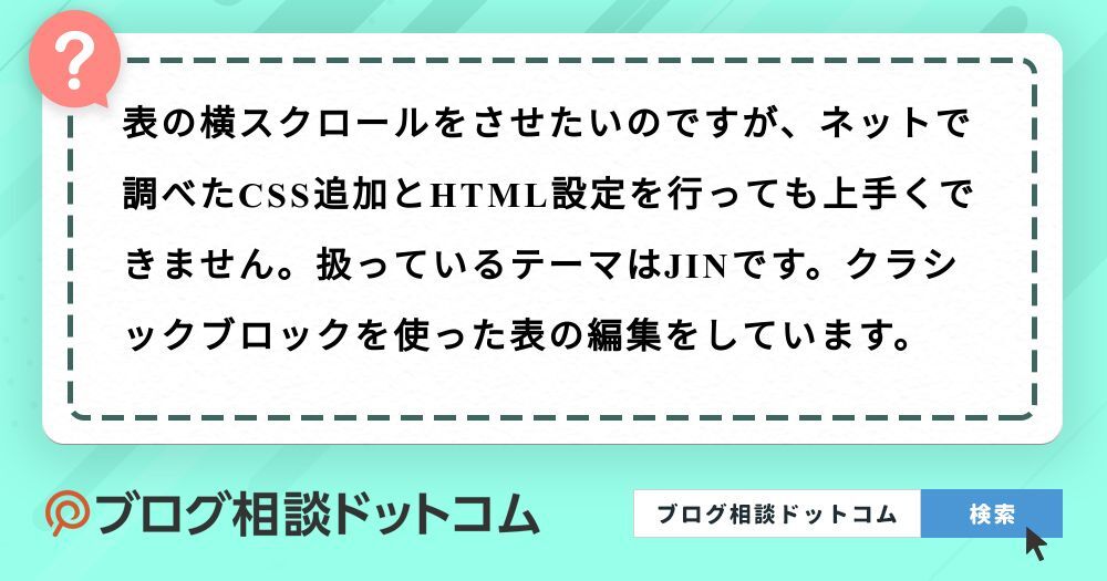 表の横スクロールをさせたいのですが、ネットで調べたCSS追加とHTML 
